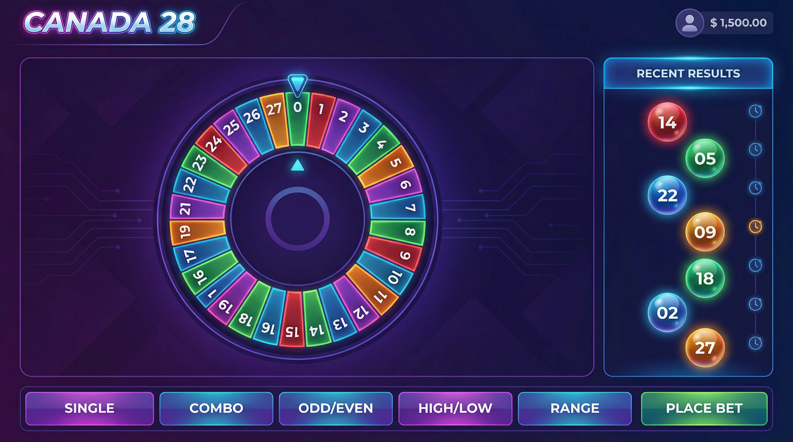 加拿大pc桌面端专业数据分析界面